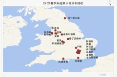 0-3！夏窗豪购又如何？英超7.2亿豪门德比完败 4轮4分仅赢升班马