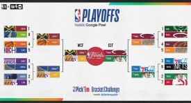 NBA自由市场风云：詹姆斯加盟湖人，库里回归勇士，格局重塑