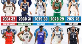 篮球最佳阵容争议：詹姆斯领衔，杜兰特成防守救星调整人选